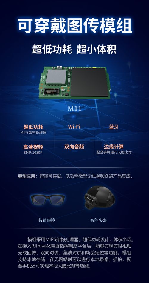 硬核新品赋能智能驾驶 睿极智能发布多款智能终端与无线图传模组，无线CarPlay成焦点